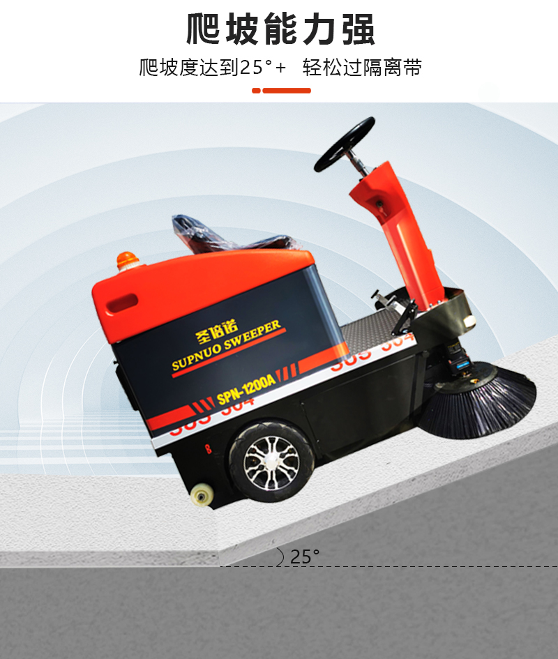 小型掃地機(jī)幫助保潔公司完成日常工作