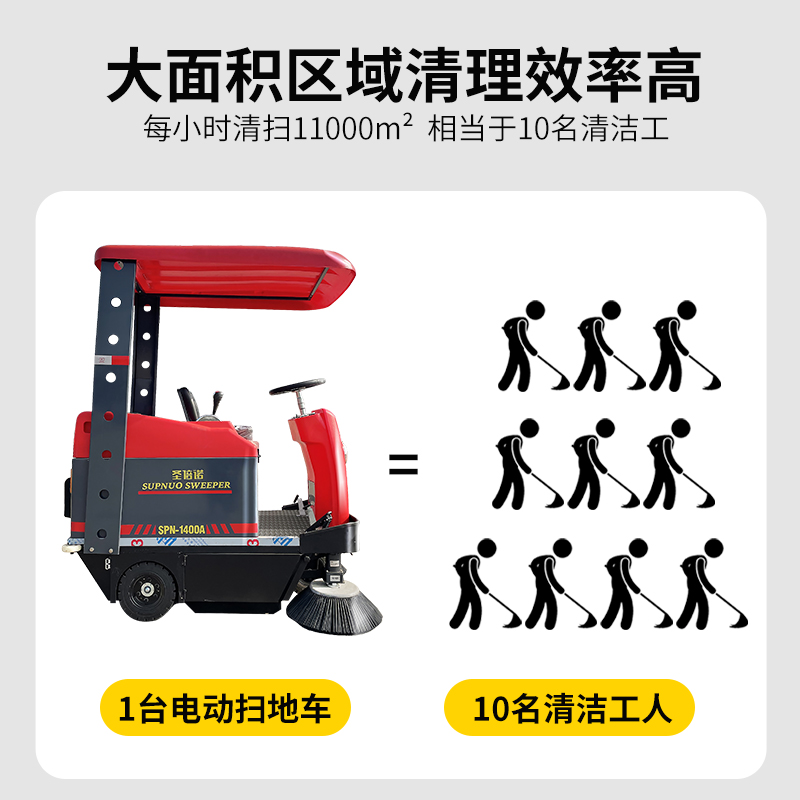廠區(qū)掃地車:提升企業(yè)效率的清潔利器 廠區(qū)掃地車:提升企業(yè)效率的清潔利器