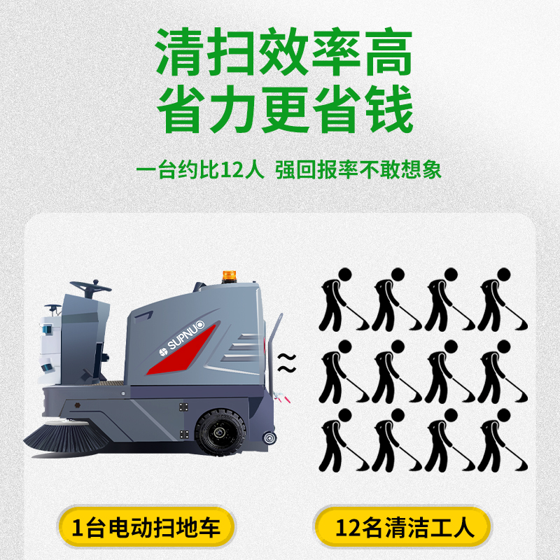 蘇州工業(yè)園區(qū)的“智慧清掃”革命——無(wú)人駕駛清掃車如何提升城市清潔效率