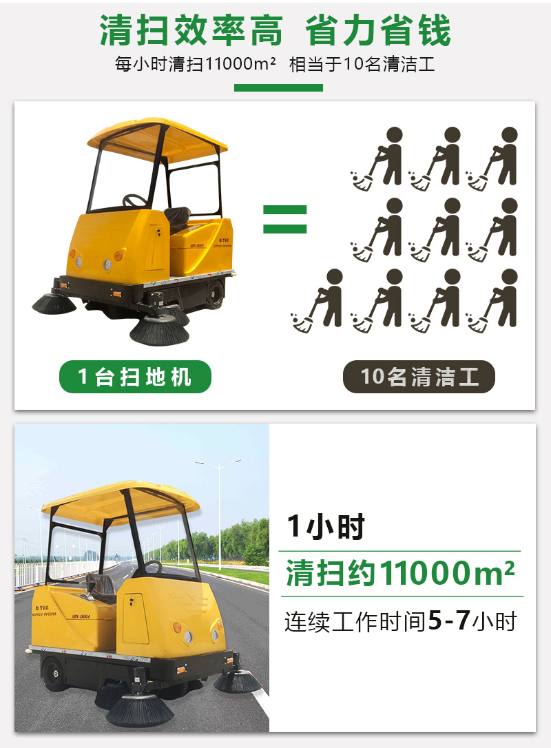 小區(qū)掃地機(jī)