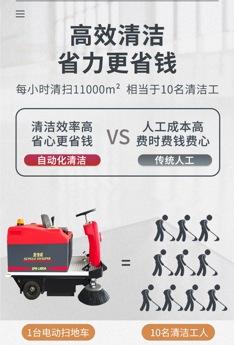 圣倍諾1400小型駕駛式電動(dòng)掃地車詳情_03