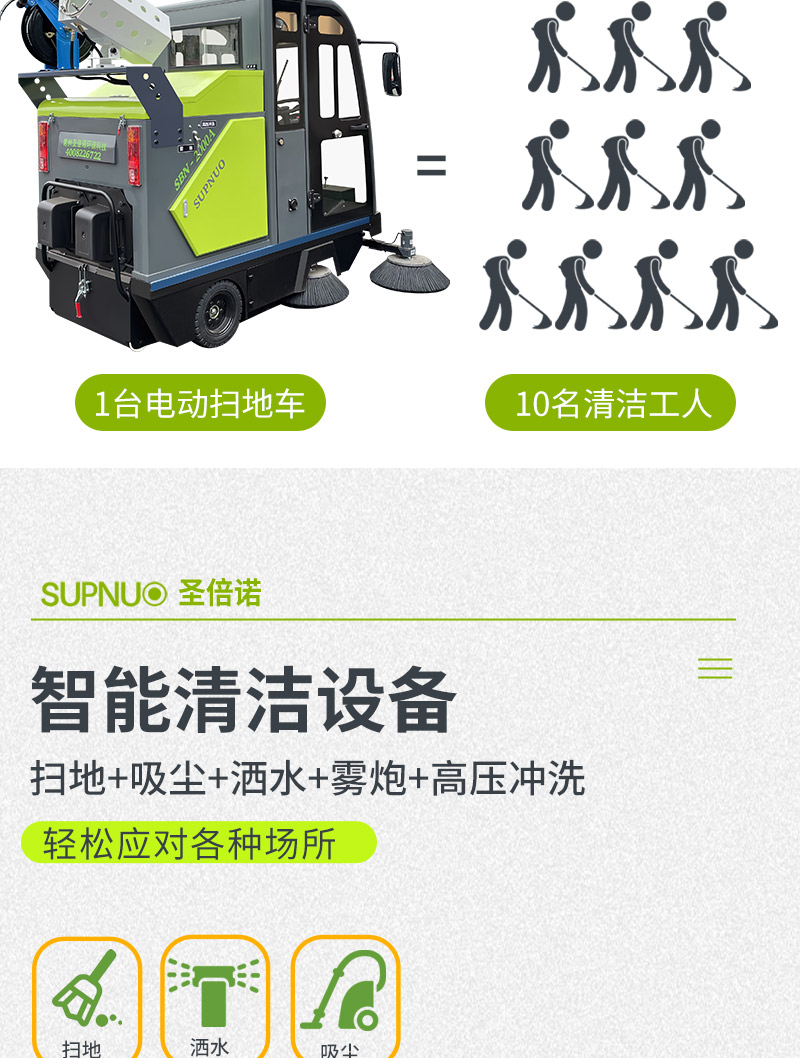 圣倍諾2000AC全封閉霧炮高壓沖洗駕駛式電動(dòng)掃地車詳情_04 圣倍諾2000AC全封閉霧炮高壓沖洗駕駛式電動(dòng)掃地車詳情_04