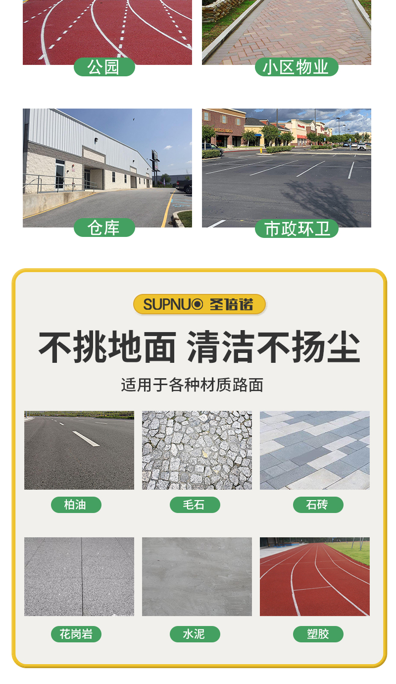 圣倍諾S2200AW全封閉小四輪駕駛式霧炮高壓沖洗電動(dòng)掃地車詳情_(kāi)08