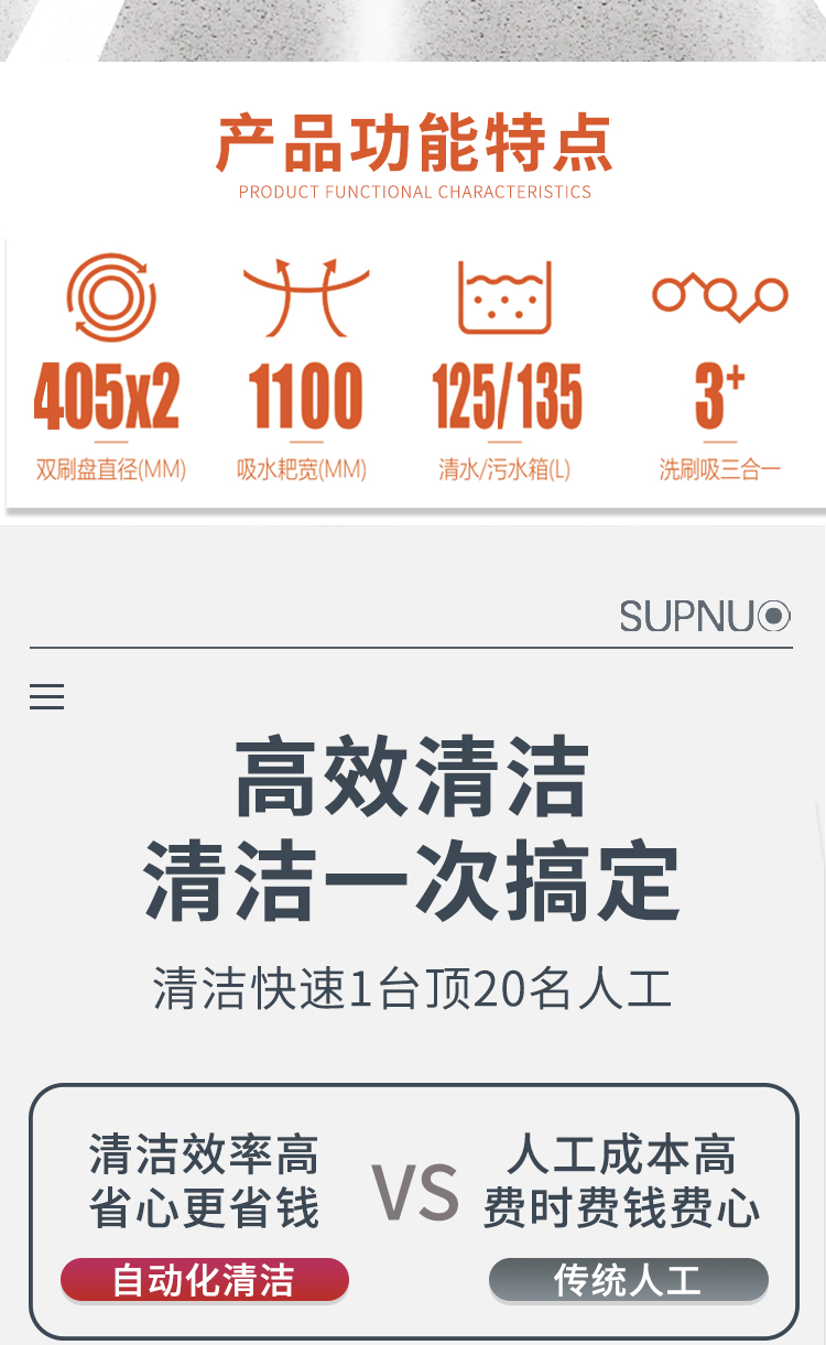 圣倍諾860駕駛式雙刷盤電動(dòng)洗地機(jī)詳情_02