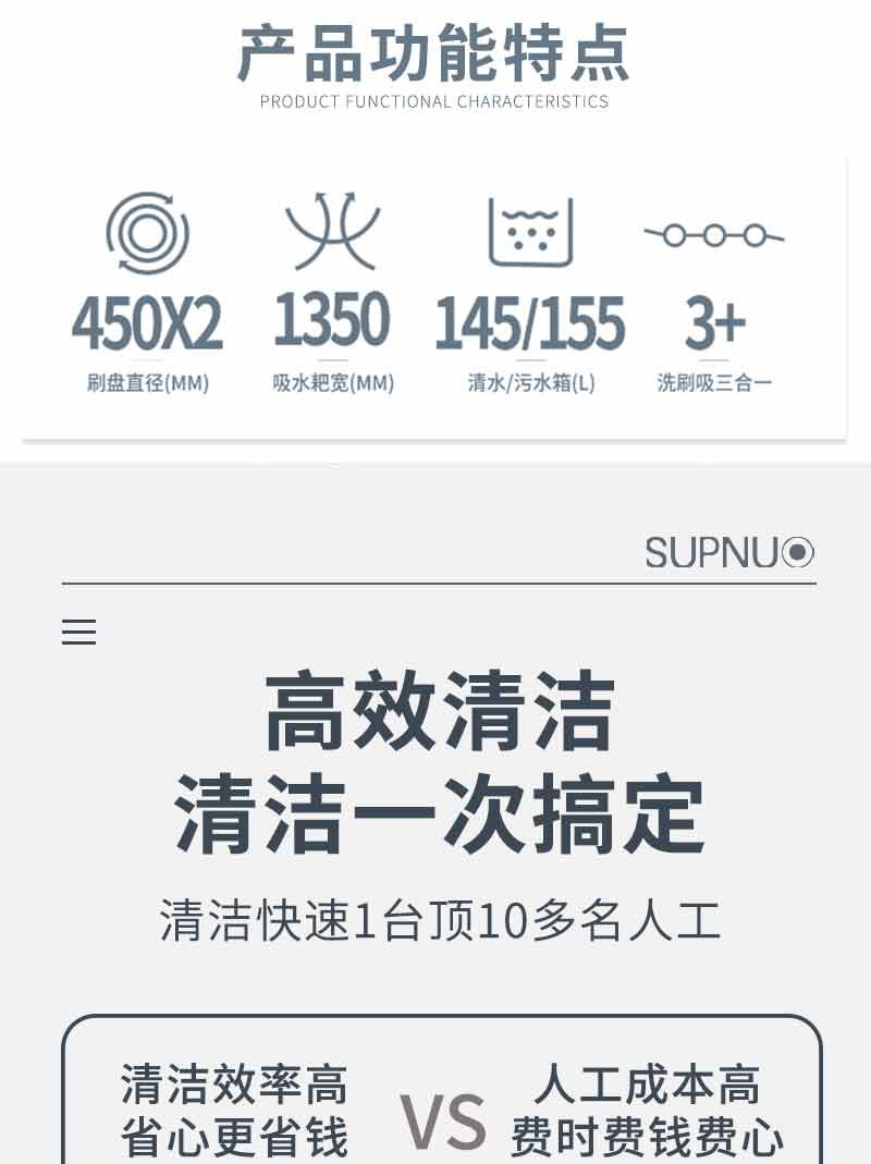 圣倍諾900駕駛式雙刷盤電動洗地機(jī)詳情_02 圣倍諾900駕駛式雙刷盤電動洗地機(jī)詳情_02