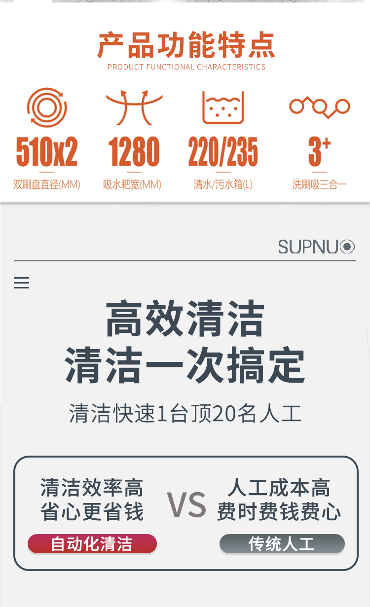圣倍諾1100駕駛式雙刷盤電動洗地機(jī)詳情_02