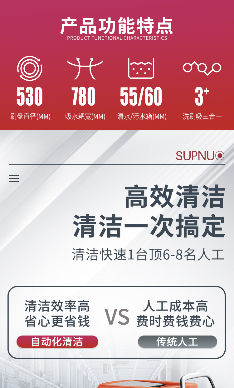 電動(dòng)洗地機(jī)GX-580/自動(dòng)洗地機(jī)/超市洗地機(jī)/工廠洗地機(jī)580 詳情 (2) 電動(dòng)洗地機(jī)GX-580/自動(dòng)洗地機(jī)/超市洗地機(jī)/工廠洗地機(jī)580 詳情 (2)